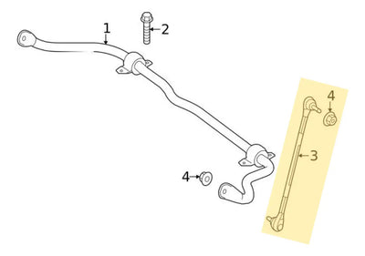 Tornillos Barra Estabilizadora Mercedes Cla250 Cla35 21-23