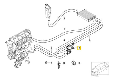Valvula Solenoide Control Calefaccion Bmw 320i 525i X3 Z8
